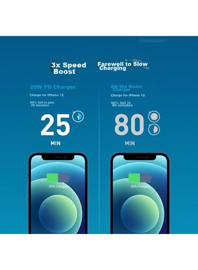Win Potential Winqian Apple Data Cable, Charging Cable, Fast Charging Type-c Charger Cable, Pd20w Car Charger Cable, Compatible With Iphone 14/13/pro Max 12/x/xs, Universal For Phones And Tablets - Image 3