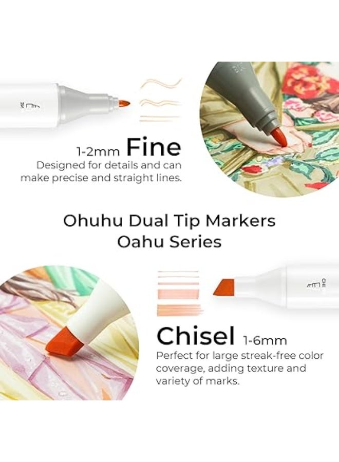 أوهوهو اقلام الوان الباستيل مكونة من 48 لون من اقلام ماركر كحولية، مجموعة ذات اطراف مزدوجة، وبسن ازميل رائع، اقلام تلوين فنية للرسم للكبار، وقلم تلوين من الكحول بدون لون للدمج متضمن - Image 3