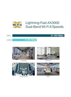 FIPKA Access Point TP-LINK EAP653 Omada Ceiling Wi-Fi 6 AX3000 Dual Band Gigabit S/Source (Ver. 1.0)  - Image 5