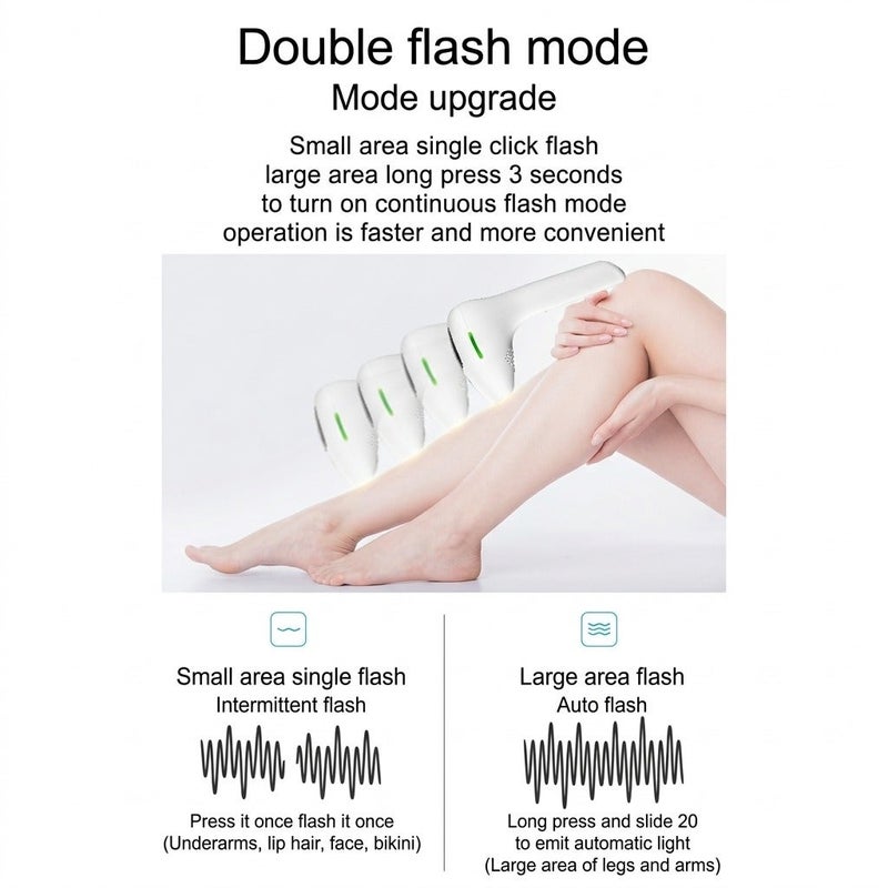 Bosidin Permanent Hair Reduction IPL Laser Hair Removal Device 500,000 Flashes | Painless hair removal device for women and men from Body Armpits, Legs, Arms - Image 5