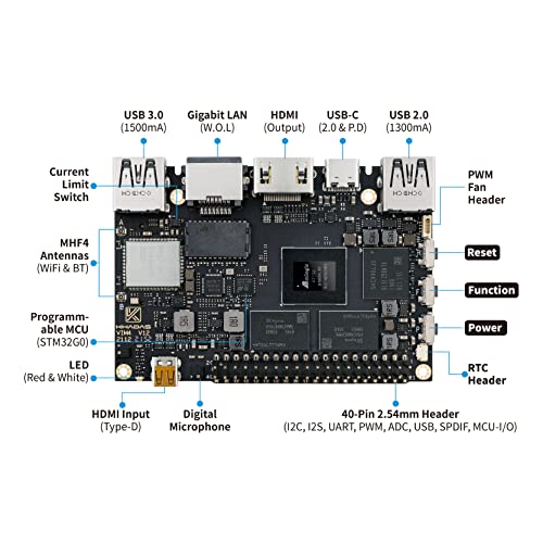 khadas Amlogic A311D2 Single Board Computer-khadas VIM4 with 3.2 Tops NPU with Active Cooling Kit Supports 4K UI and HDMI Input, 4 Display Interfaces, LAN WiFi 6&BT5.1, 8GB 64bit LPDDR4X 2016MHz - Image 2