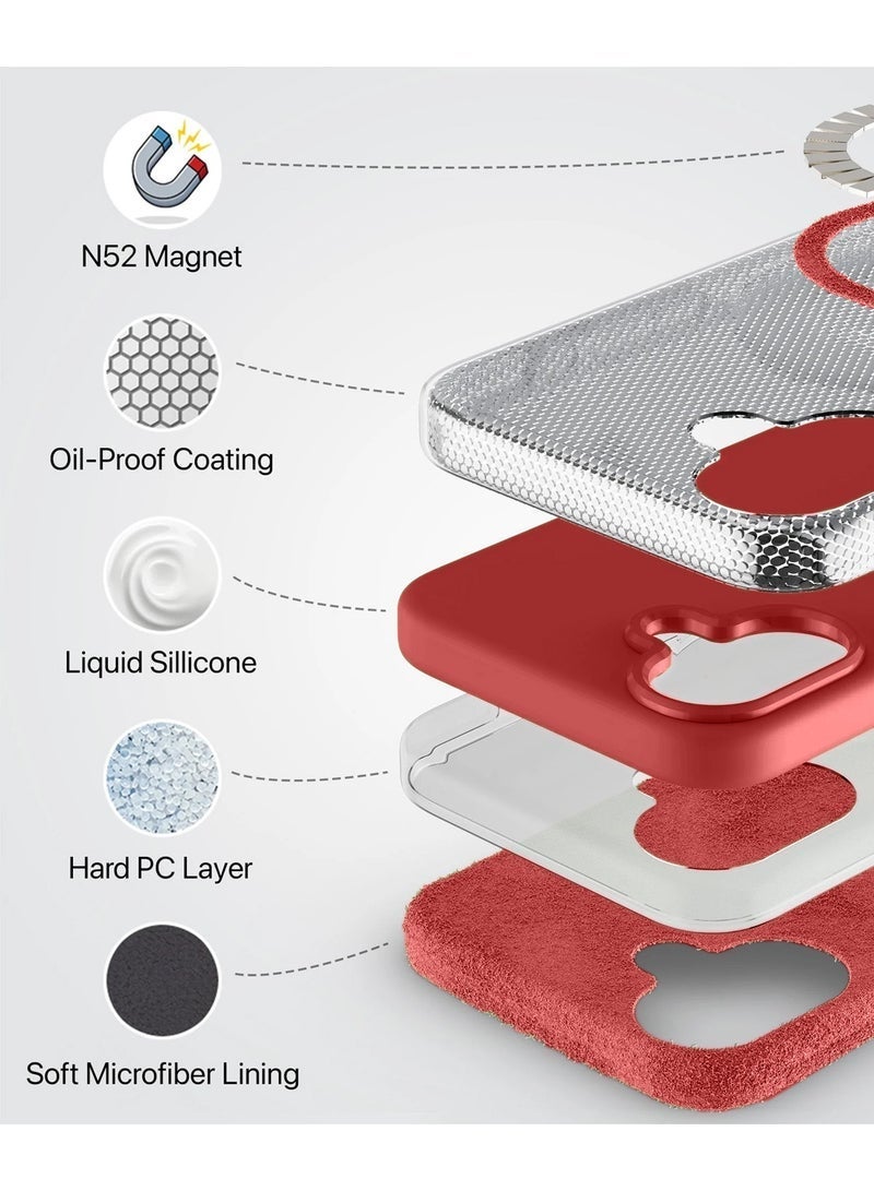 Raxoom "Apple iPhone 17 5G (2025) Soft Liquid Silicone Case Cover â€“ Slim Fit, Shockproof, Anti-Scratch & Anti-Fingerprint Protective Back Case with Microfiber Lining â€“ Red (MCRPSN)" - Image 4