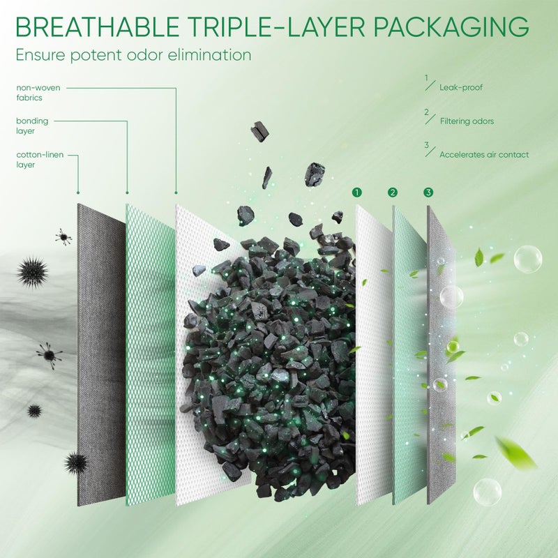 Activated Charcoal Odor Absorber, 6 Pack Natural Shoe Odor Eliminator, Bamboo Charcoal Air Purifying Bags, Sneaker Deodorizer and Moisture Absorbers for Clean Footwear, Shoe Odor Remover - Image 4