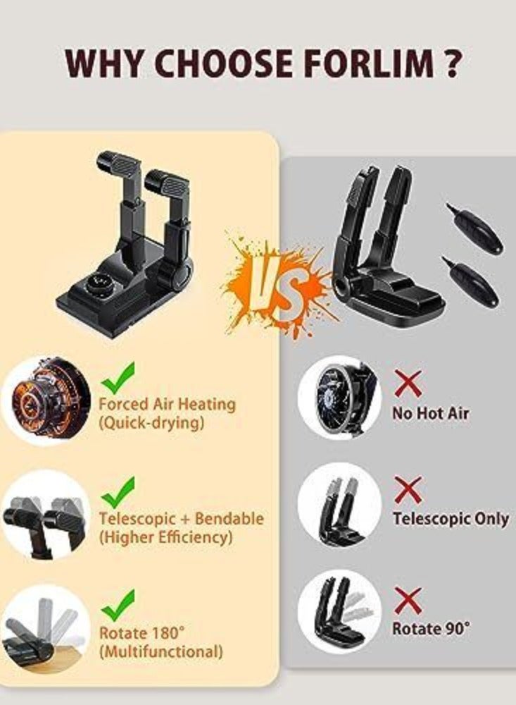 BUYCO Portable Electric Shoe Glove Boot Dryer - Image 4