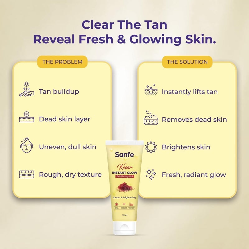 Sanfe Kesar Instant Glow Exfoliating Gel | Visibly removes tan & brighten skin | AHA Exfoliation in Minutes | Smooth & Bright Skin | 100g - Image 2
