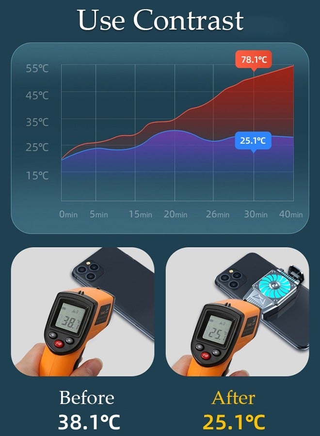 مبرد الهاتف للبث المباشر والألعاب، مروحة تبريد سريعة للهاتف، مبرد الهاتف المحمول للألعاب المحمولة TikTok Live Strea، مناسب لجميع أنواع الهواتف الذكية iPhone وAndroid - Image 3