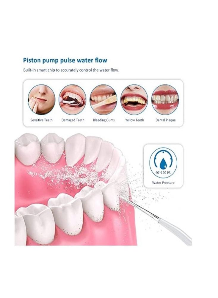 Portable Dental Water Flosser Oral Irrigator White 310ml - pzsku/Z2A708F911E5AEEEEDCC1Z/45/_/1666767239/4d40b17e-4c8b-4d4a-88aa-54a0e0a4718b