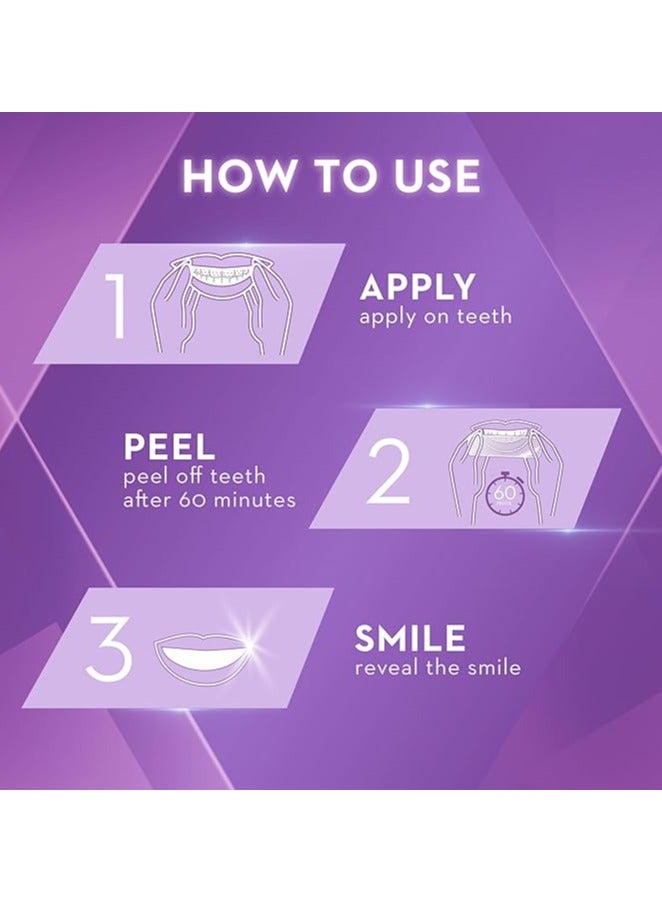 Crest 3D White Strips - Image 2