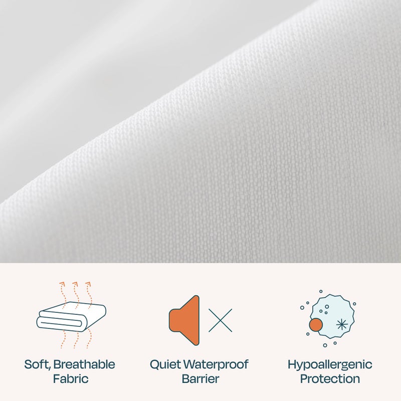 Linenspa Zippered Mattress Encasement â€“ California King Size Waterproof Mattress Protector â€“ Quiet Cover & Complete protection â€“ Dorm Room Essentials, White - Image 4