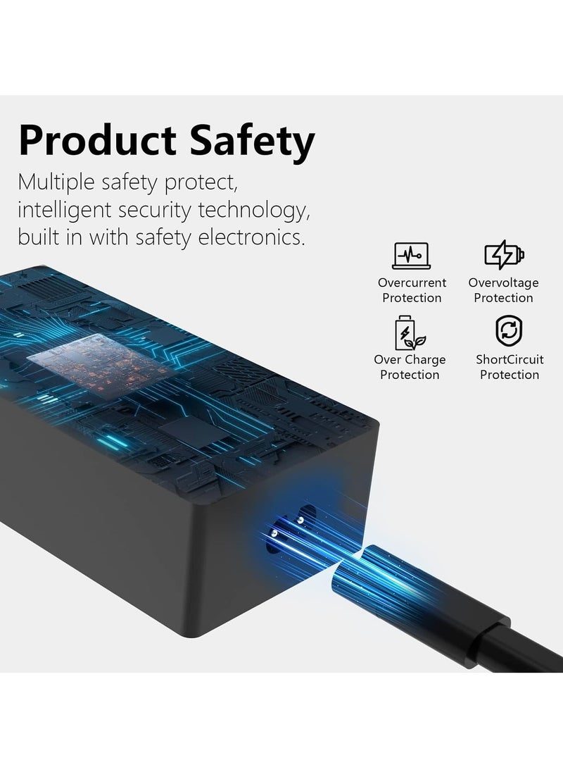 Max Power 65W Surface Pro Laptop Charger for Microsoft Surface Pro 10, 9, 8, 7+, 7, 6, 5, 4, 3, X, Windows Surface Laptop 6, 5, 4, 3, 2, 1, Surface Go Tablet, Surface Book 3, 2, 1, Support 44W, 36W, LED, 10FT  - Image 4