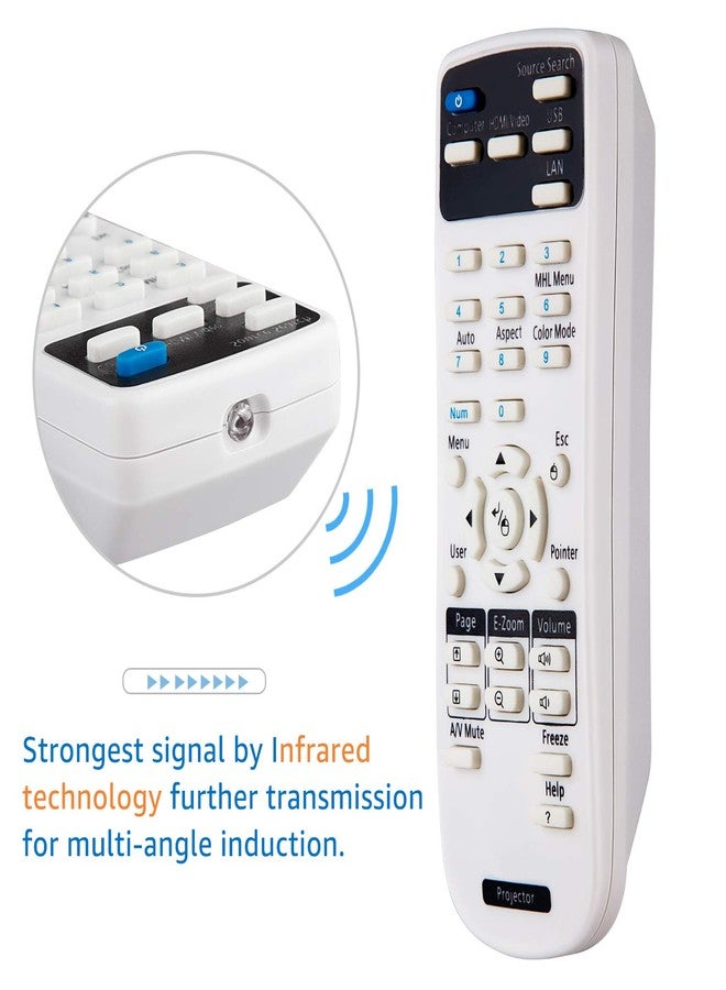 أوميك جهاز تحكم عن بعد لأجهزة عرض إبسون للسينما المنزلية من سلسلة BrightLink Powerlite EB EMP EX VS H - Image 4