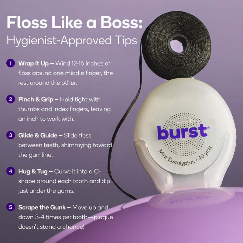 BURST Expanding Dental Floss (Mint Eucalyptus/160 Yards) | Stain Absorbing & Woven Teeth Floss with Xylitol Coating to Fight Cavities | Vegan | Paraben Free Expanding Floss - Image 4