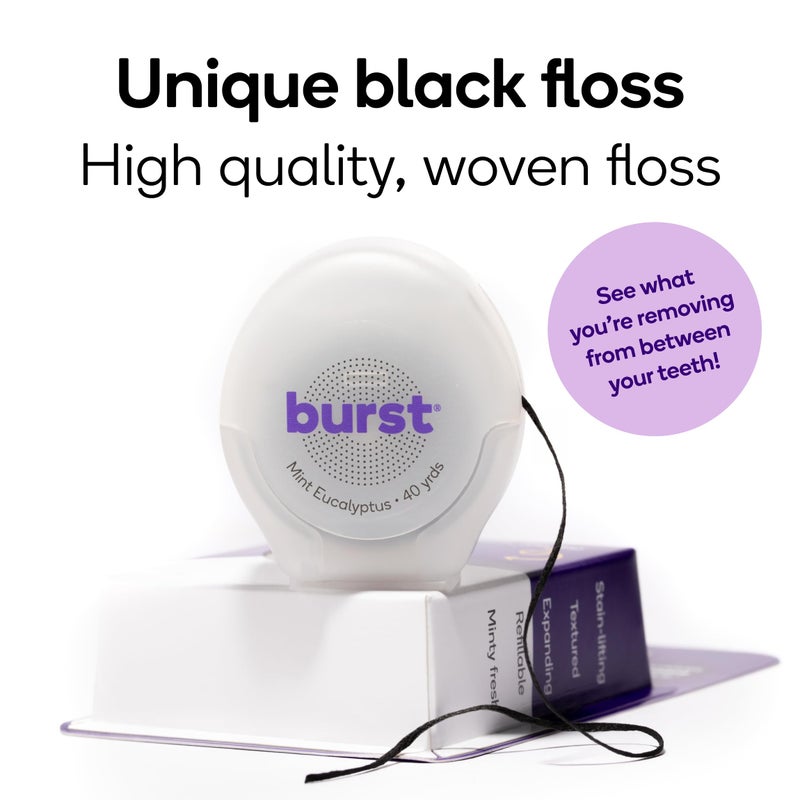 BURST Expanding Dental Floss (Mint Eucalyptus/160 Yards) | Stain Absorbing & Woven Teeth Floss with Xylitol Coating to Fight Cavities | Vegan | Paraben Free Expanding Floss - Image 2