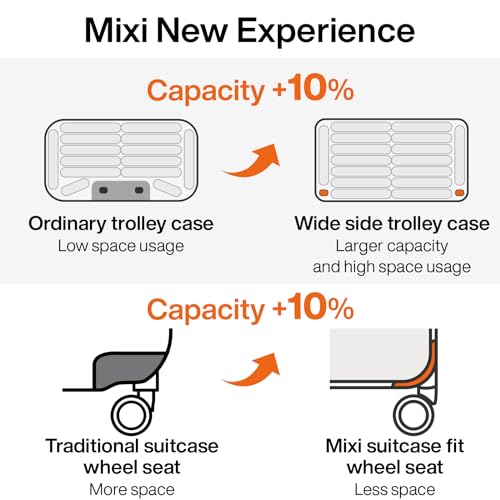 mixi Carry On Luggage Airline Approved Wide Handle Lightweight Luggage PC Hard Shell Suitcases Rolling Suitcases with Spinner Wheels & TSA Lock, 20 Inch Smoke White - Image 5