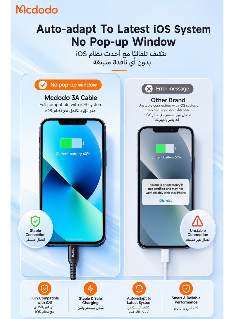 Mcdodo 20W iPhone Fast Charging Lightning Cable 1m – USB to Lightning Data Cable for iPhone 14 13 12 11 Pro Max, iPad, iOS Devices – Durable Charger Black - CA-2261 - Image 4