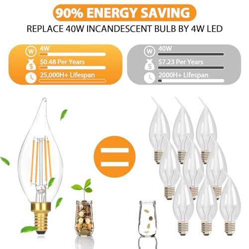 GoBright Dimmable E12 Candelabra LED Light Bulbs 40W Equivalent, 2700K Soft Warm White Chandelier Light Bulbs, 4W 460 LM Flame Tip Candle Light Bulbs, 12-Pack - Image 2