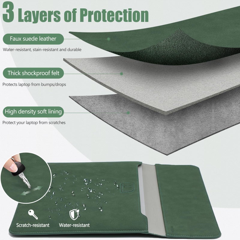 HYZUO HYZUO 13.3-14 Inch Laptop Sleeve Case with Stand Feature for MacBook Pro 14 M4/M3/M2/M1 Pro/Max 2024-2021, MacBook Pro/Air 13.3, 13.5-13.8 Surface Laptop, HP Specter X360 13/14, Midnight Green  - Image 3