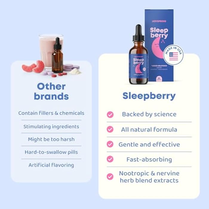 JoySpring Sleepberry Kids Melatonin 3 mg – Liquid Sleep Aid with L Theanine, High Absorption Berry Drops (2 fl oz) 60 Servings, Children's Melatonin with Vitamin D Kids Travel Essentials - Image 3