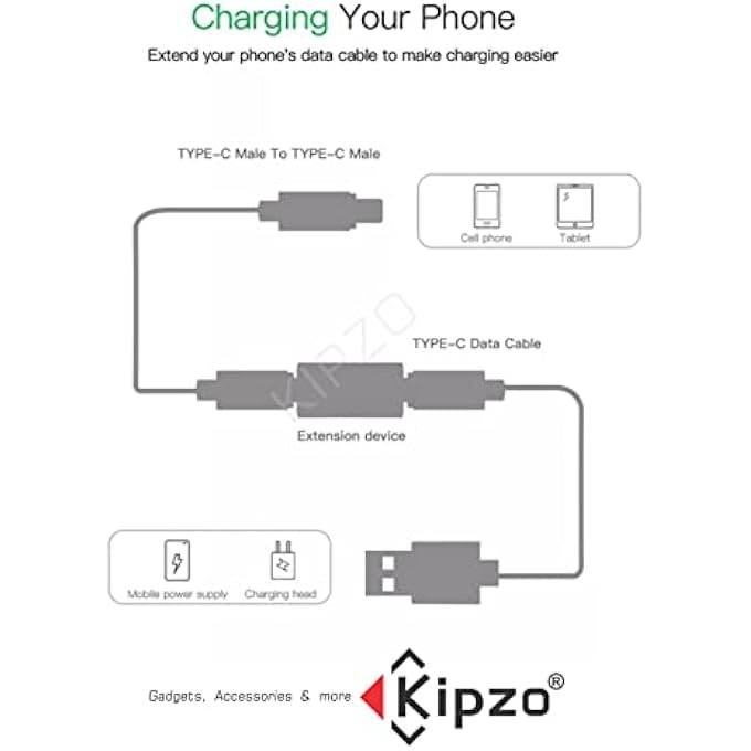 KIPZO C TO C JOINTER , TYPE C COUPLER FEMALE TO FEMALE TYPE C EXTENDER C TO C FEMALE COUPLER RELAY ADAPTER , USB 3.1 TYPE-C ADAPTER EXTENSION CONNECTOR JOINER FOR LAPTOP & TABLET & MOBILE PHONE - Image 3