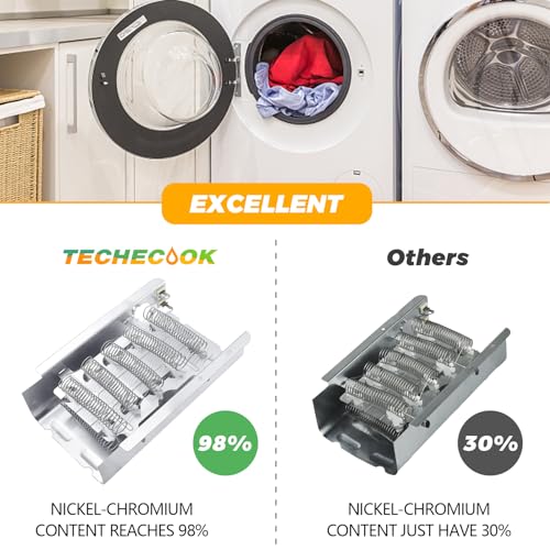 Techecook Upgraded 279838 Dryer Heating Element for Whirlpool Maytag kenmore 70 80 Series Amana Roper Admiral Dryer wed4815ew1 ned4655ew1 medc215ew1 - Replaces W10724237 4531017 3403585 3398064 by Techecook - Image 2