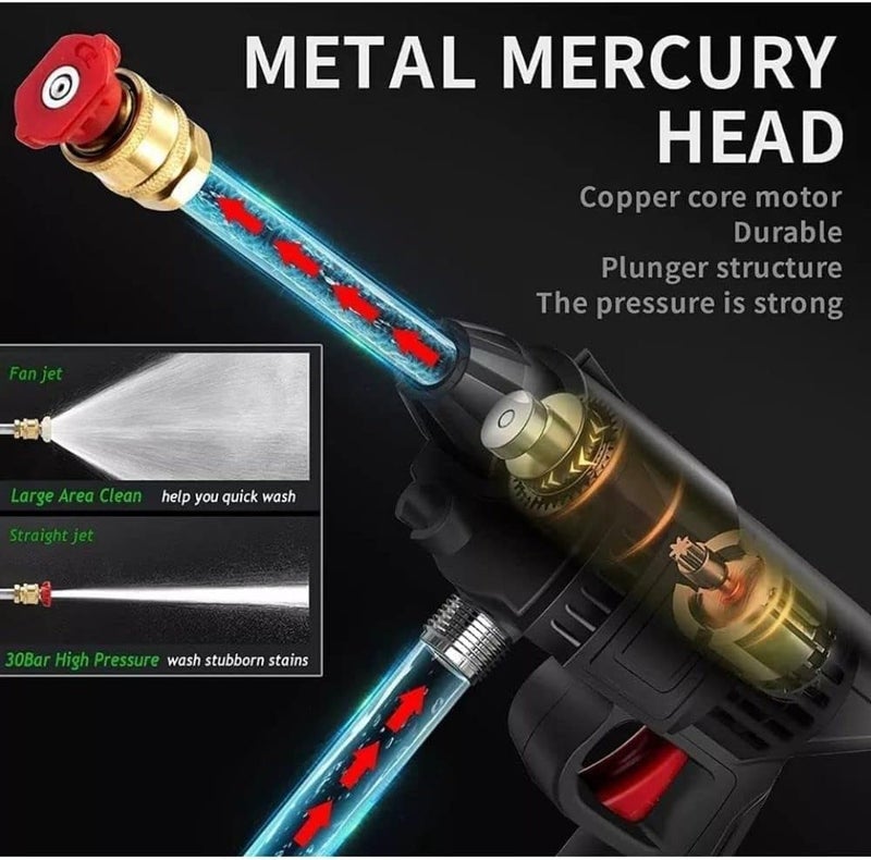 High Pressure Electric Spray Gun - Super Easy Cleaning Experience! - Generic - Image 1