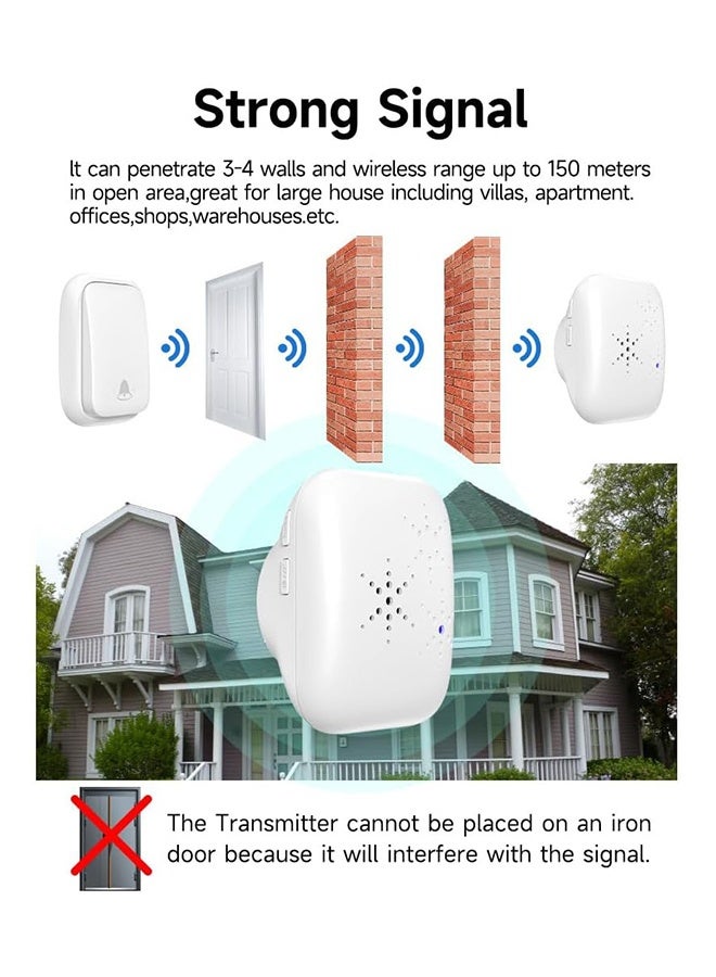 GD Waterproof Self-Powered Wireless Doorbell No Battery Required Cordless Door Chime Kit - Over 500 Feet Range Cordless Doorbell for Home, Office, Apartment, Hotel, Warehouse and Anti-Theft (White) - Image 5