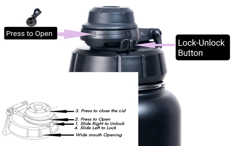Twiisk Plus Locking Lid - One Press Open and Close - Image 2