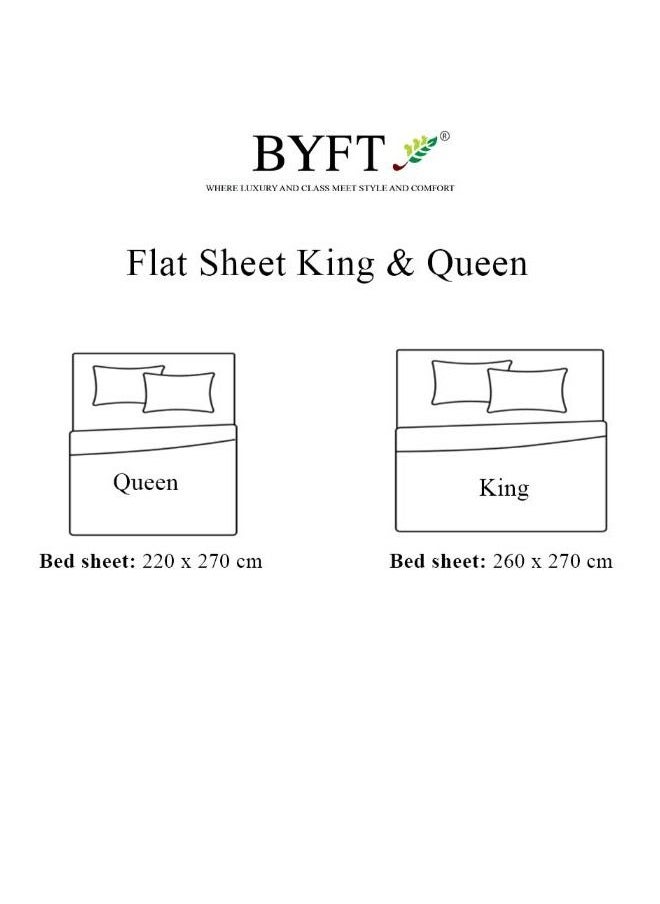 BYFT Orchard Exclusive (Sea Green) Single Size Fitted Sheet and Pillow covers (Set of 2 Pcs) Cotton percale Weave, Soft and Luxurious, High Quality Bed linen -180 TC  - Image 5