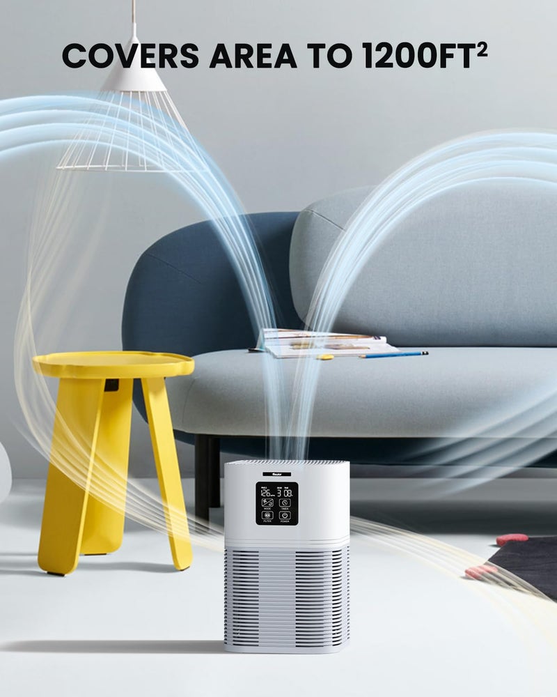 VEWIOR Air Purifiers for Home, Air Purifiers for Large Room up to 1200 sq.ft, H13 True HEPA Air Filter with Fragrance Sponge 6 Timers Quiet Air Cleaner for Pet Dander Wildfire - Image 4