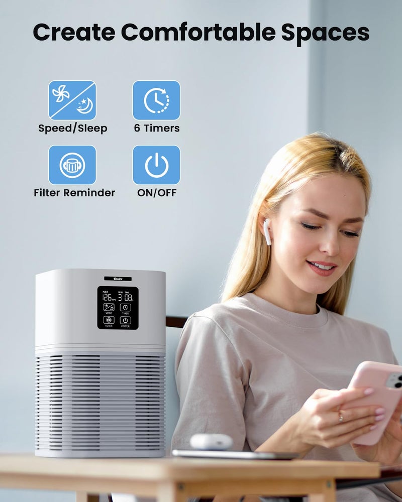 VEWIOR Air Purifiers for Home, Air Purifiers for Large Room up to 1200 sq.ft, H13 True HEPA Air Filter with Fragrance Sponge 6 Timers Quiet Air Cleaner for Pet Dander Wildfire - Image 2