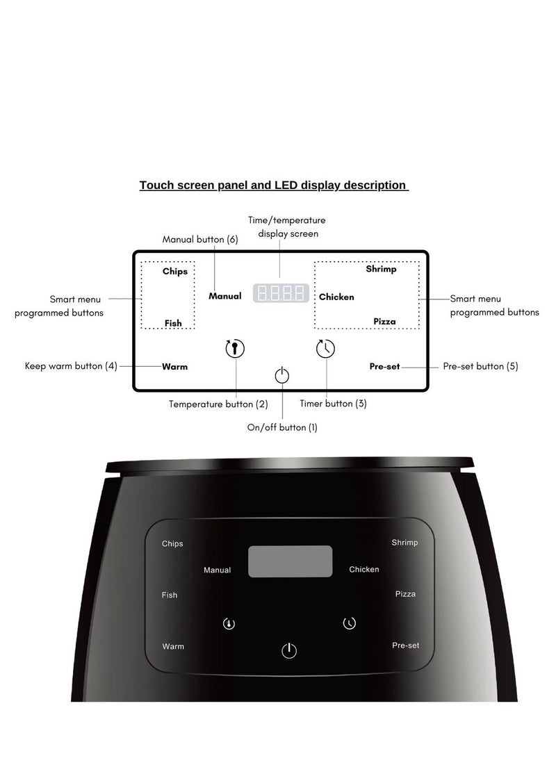 Air Fryer with 6 Liter Capacity, 1400Watt, Air Fry, Roast, Reheat, Dehydrate, Air Crisp Technology with 200℃ for hot, crispy results in just minutes, Nonstick Basket & Crisper Plate, Black  - Image 3