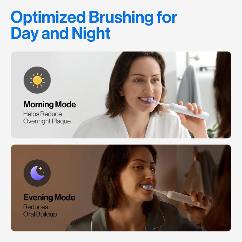 usmile Y20PRO Electric Toothbrush, AI-Powered Smart Toothbrush with AM/PM Auto Mode, 4 Brushing Modes, 90-Day Battery, App Control, Real-Time 3D Map, 2 Brush Heads Included - Image 3