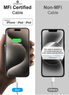 SH PROTECT TOUCH Charging Cable 60W 1-Meter [ MFI Certified ] For iPhone 16 Pro PD 3A Fast Charging, USB C to USB C Cable DataTransfer 480Mbps for iPhone 15/16/Plus/Pro/Pro Max, MacBook Pro/Air, iPad Pro/Air/mini, Galaxy S24/S23/S22 / Pixel, and Other Type-C Devices 3.3 Ft  - Image 2