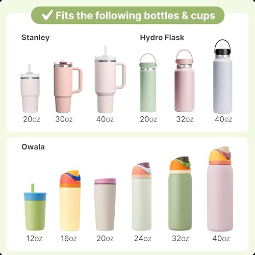 Bluwing Water Bottle Handle Strap Compatible with Stanley Cup, Handle Strap for Owala, Hydro Flask and Most 12-40oz Water Bottles(Teal) - Image 5