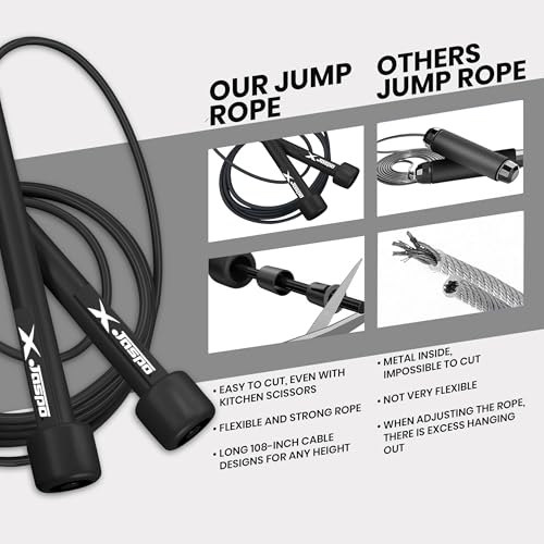 Jaspo Sleek Jump Rope for Fitness | 110-Inch Adjustable PVC Speed Rope | 4.7mm Durable PVC Cable with Non-Slip Plastic Handles | Ideal for CrossFit, Cardio, Skipping, HIIT & Home Workout | Lightweight Skipping Rope for All Age Groups (Black) - Image 5