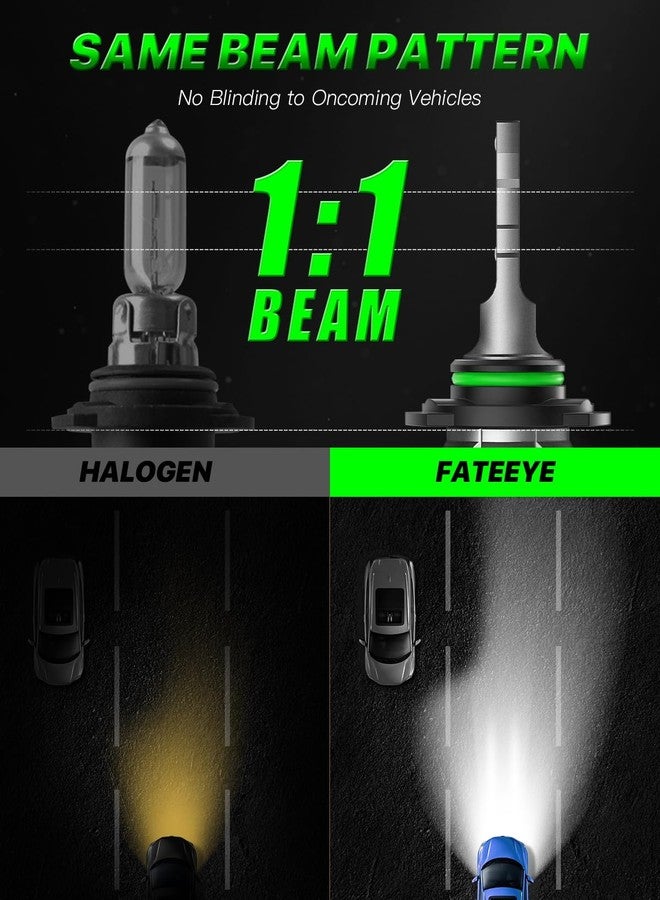FateEye 9005 9006 LED Light Bulbs Combo 20000LM 9005/HB3 High Beam 9006/HB4 Low Beam Bulb LED Fog Light Kit 1:1 Size 6500K Super Bright Bulb Kit - Image 5