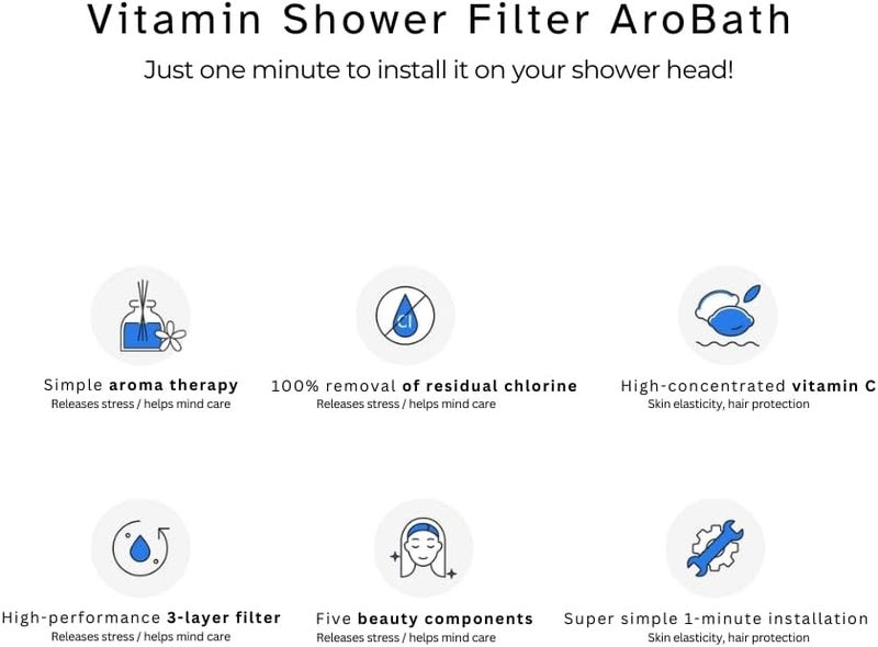 Dewbell [ ] AroBath Vitamin Shower Filter (Black Cherry) - Filters Chlorine that causes Hair Thinning, Atopic Dermatitis/Revitalizes and Nourishes Skin | Made in Korea - Image 4