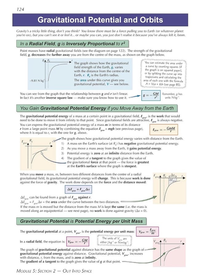 null - A-Level Physics: OCR B Year 1 & 2 Complete Revision & Practice with Online Edition - Image 1