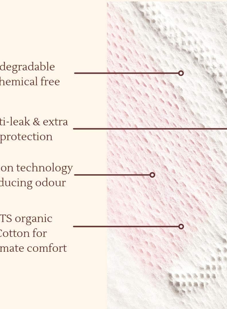 Plastfree Regular Sanitary Pads, 14 Pieces - Image 2