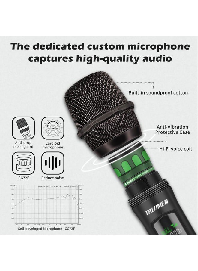 talomen Wireless Microphone K604 WSGB - Image 3