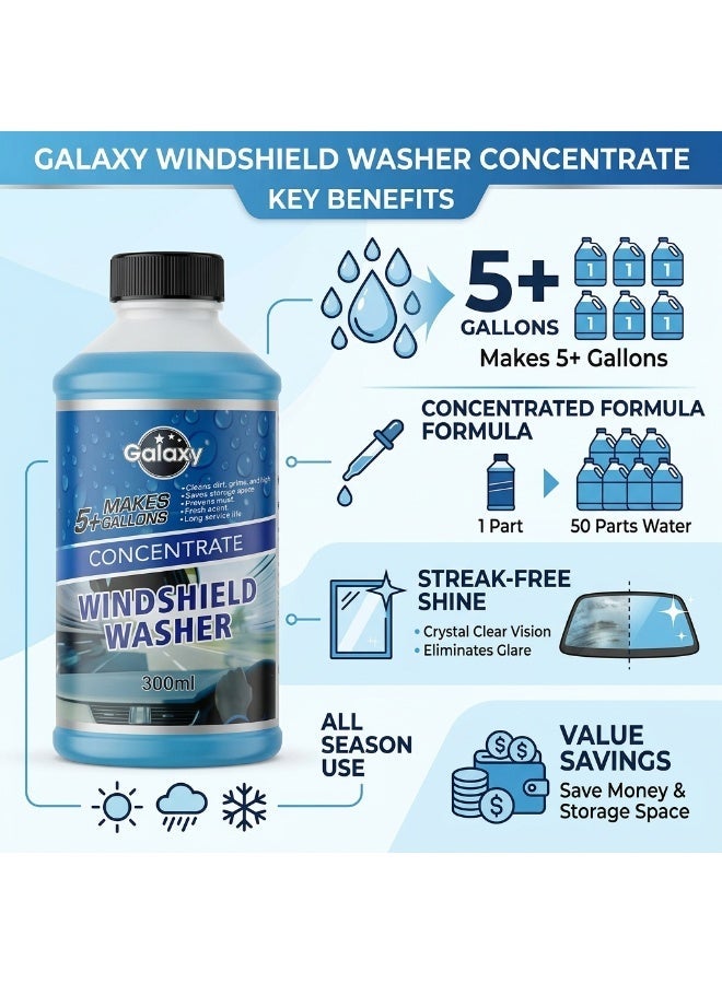 Galaxy Windshield Washer Concentrate 300ml - Makes 5+ Gallons - Professional Streak-Free Formula - All Season Glass Cleaner - Bug & Dirt Remover for Cars, Trucks & SUVs - Image 3