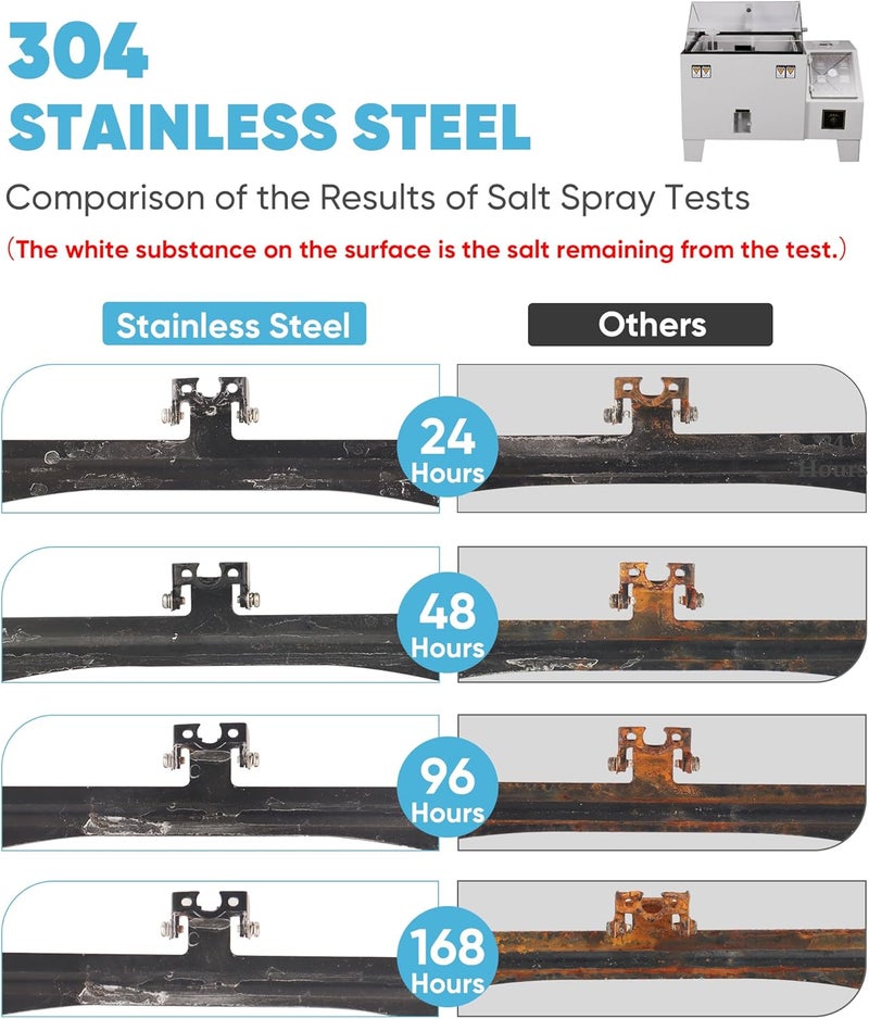 Pixelman Universal Car Rear View Camera License Plate Bracket, Upgraded Full Stainless Steel Backup Camera Mount, Dash Cam Mirror Accessory, Only Installation Holder - Image 2