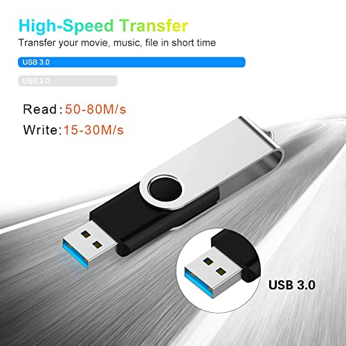 Aiibe 64GB Flash Drive 3.0 10 Pack 64GB USB Flash Drives High Speed Thumb Drive Jump Drive Memory Stick USB Drives 64 GB Bulk, Black - Image 5