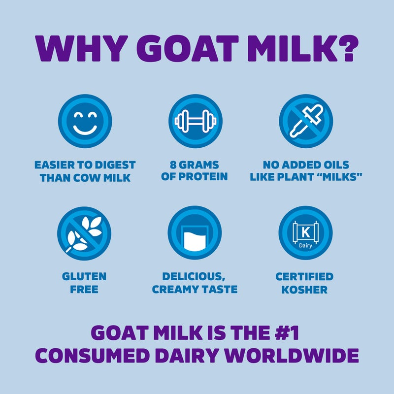 Meyenberg Nonfat Powdered Goat Milk, 12oz pouch, Kosher, Gluten Free, Vitamins A & D, 1pk - Image 2