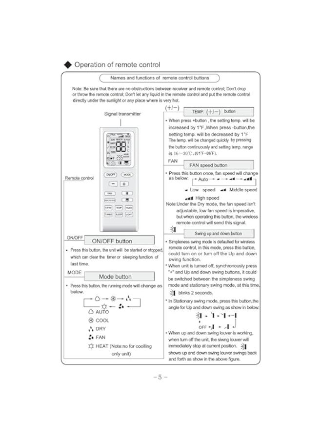 Generic - Remote Compatible for Onida/Voltas/Godrej Split/Window AC Remote Control 1.5 TON (Onida AC Remote Control) (AC 18A) - Image 1