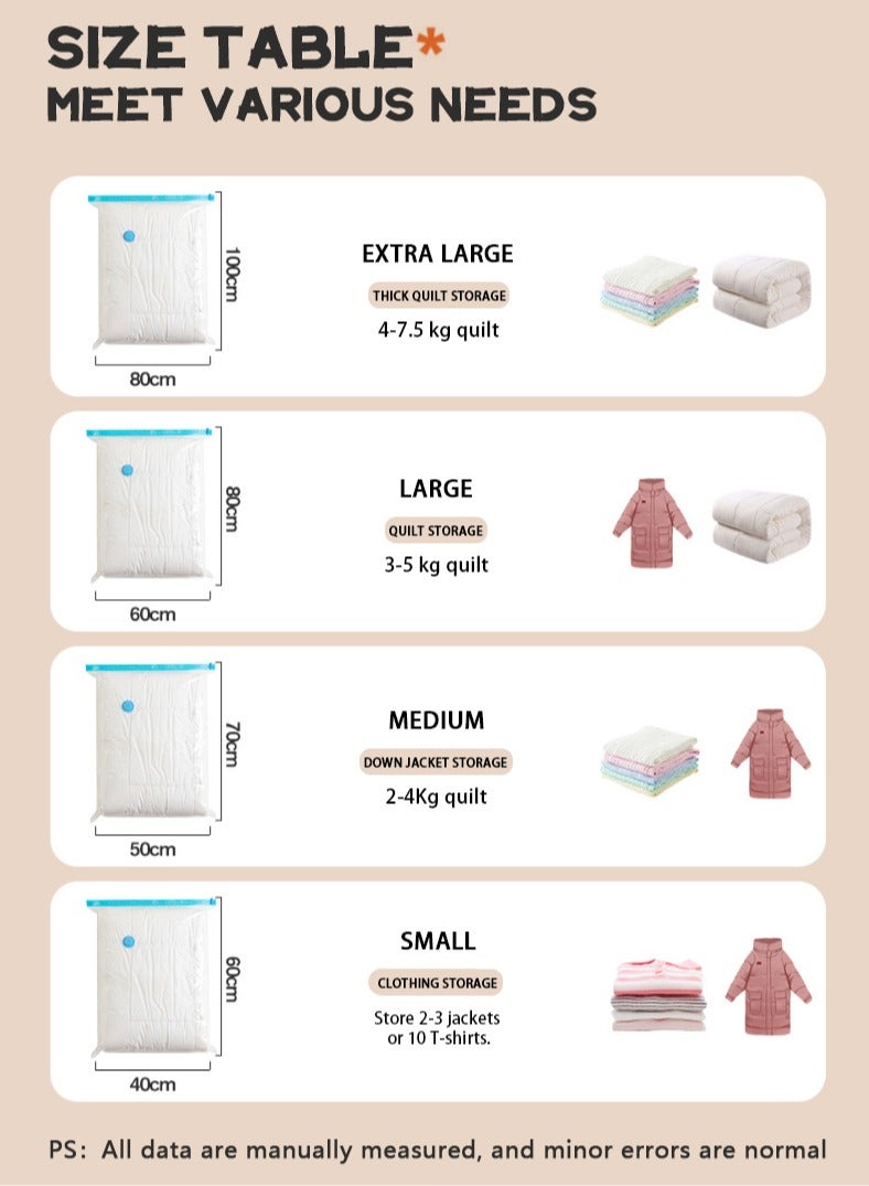 Premium Vacuum Storage Bag with Suction Pump 12-piece  (1 Suction Pump, 2 King, 3 Large,3Medium, 3 Small) Reusable space saving bag, storage bag. For clothes,jackets,mattresses,blankets,duvets,pillows, quilts, travel, storage. - Image 2