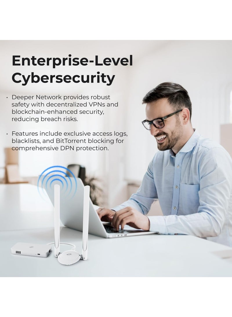Deeper Network - Deeper Connect Mini - Best Performance Decentralized VPN & Smart Router for Travel and Home, Lifetime Free VPN Router, Enterprise-Level Cybersecurity Wi-Fi Router with Dual Antennas Wi-Fi Adapter, Supports up to 1Gbps Speed - Image 1