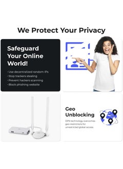 Deeper Network Deeper Connect Mini - Best Performance Decentralized VPN & Smart Router for Travel and Home, Lifetime Free VPN Router, Enterprise-Level Cybersecurity Wi-Fi Router with Dual Antennas Wi-Fi Adapter, Supports up to 1Gbps Speed  - Image 3