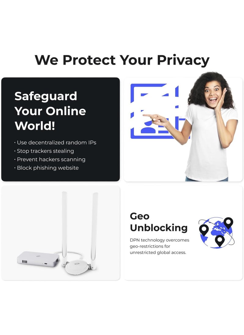 Deeper Network - Deeper Connect Mini - Best Performance Decentralized VPN & Smart Router for Travel and Home, Lifetime Free VPN Router, Enterprise-Level Cybersecurity Wi-Fi Router with Dual Antennas Wi-Fi Adapter, Supports up to 1Gbps Speed - Image 1