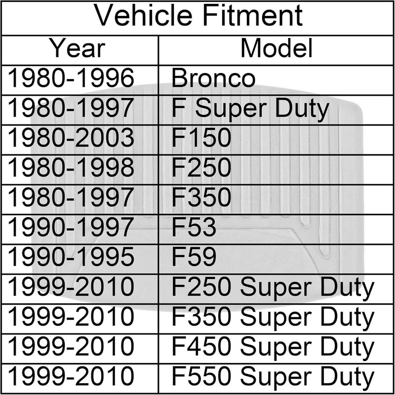 أغطية دواسة الفرامل، وسادات دواسة القابض المتوافقة مع فورد برونكو 1980-1996، F150 1980-2003، F250 1980-1998، F350 1980-1997، F250/F350/F450/F550 سوبر ديوتي 1999-2010 مع ناقل حركة يدوي - Image 4
